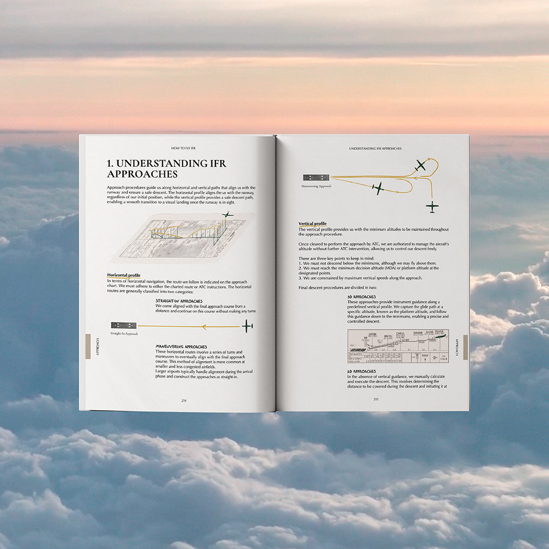 HOW TO FLY IFR - 2025
